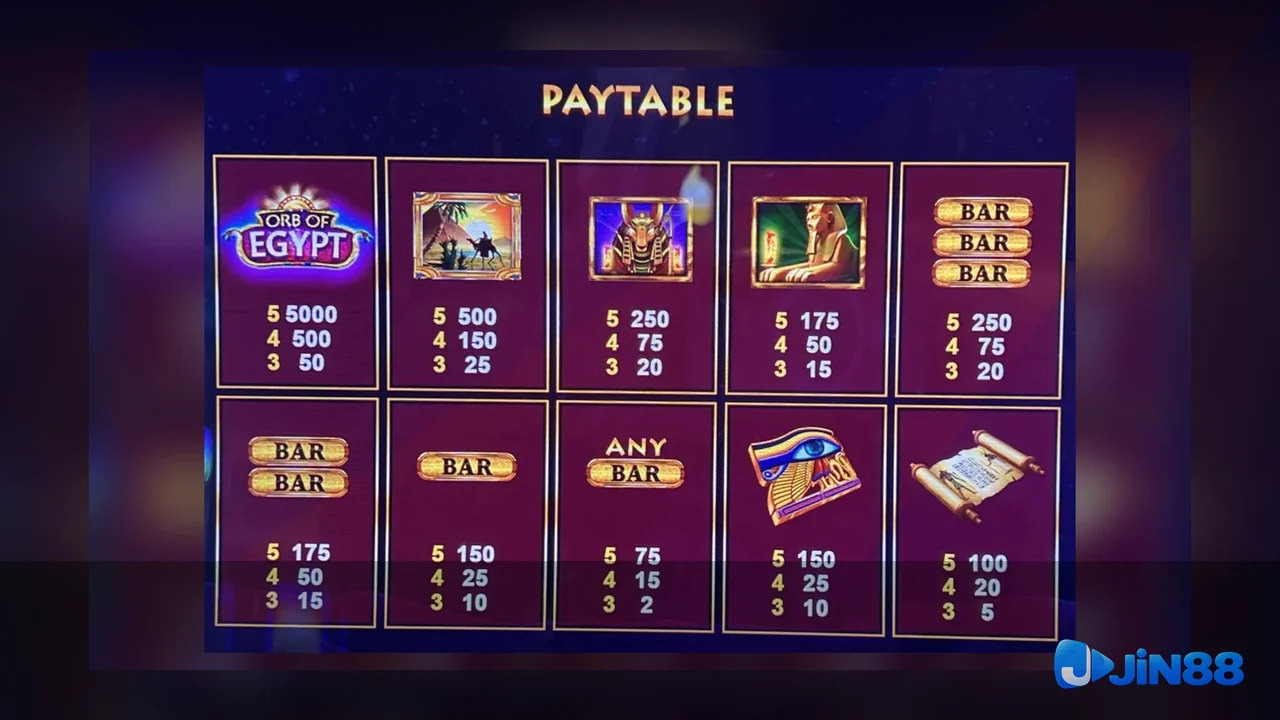 Cách kiểm tra nguồn trước khi đọc nội dung Casino – checklist khi đổi trình duyệt cho người muốn tự kiểm tra